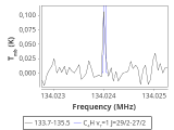 tmc1-c2-120_0:2mm_134.6_red_2.png