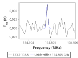 tmc1-c2-120_0:2mm_134.6_red_3.png