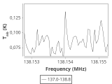 tmc1-c2-120_0:2mm_137.9_ori_2.png