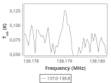 tmc1-c2-120_0:2mm_137.9_ori_3.png