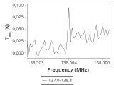 tmc1-c2-120_0:2mm_137.9_ori_5.png