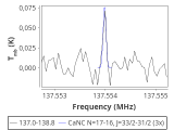 tmc1-c2-120_0:2mm_137.9_red_1.png