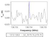 tmc1-c2-120_0:2mm_137.9_red_2.png