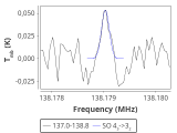 tmc1-c2-120_0:2mm_137.9_red_3.png