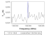 tmc1-c2-120_0:2mm_137.9_red_5.png