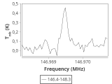 tmc1-c2-120_0:2mm_147.3_ori_0.png