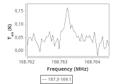 tmc1-c2-120_0:2mm_168.2_ori_0.png