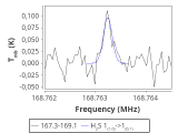 tmc1-c2-120_0:2mm_168.2_red_0.png