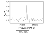 tmc1-c2-120_0:2mm_171.5_ori_1.png