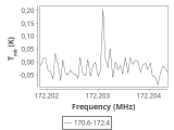 tmc1-c2-120_0:2mm_171.5_ori_3.png