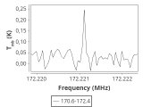 tmc1-c2-120_0:2mm_171.5_ori_4.png