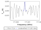 tmc1-c2-120_0:2mm_171.5_red_0.png