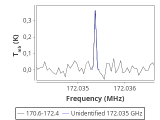 tmc1-c2-120_0:2mm_171.5_red_1.png