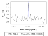 tmc1-c2-120_0:2mm_171.5_red_3.png