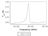 tmc1-c2-120_0:3mm_ori_13.png