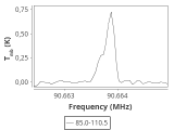 tmc1-c2-120_0:3mm_ori_14.png