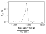 tmc1-c2-120_0:3mm_ori_15.png