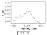 tmc1-c2-120_0:3mm_ori_22.png