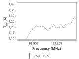 tmc1-c2-120_0:3mm_ori_25.png