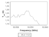 tmc1-c2-120_0:3mm_ori_28.png