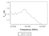 tmc1-c2-120_0:3mm_ori_29.png