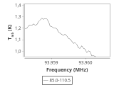 tmc1-c2-120_0:3mm_ori_30.png