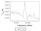 tmc1-c2-120_0:3mm_ori_31.png