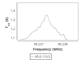 tmc1-c2-120_0:3mm_ori_33.png