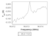 tmc1-c2-120_0:3mm_ori_36.png