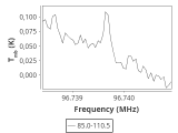 tmc1-c2-120_0:3mm_ori_37.png