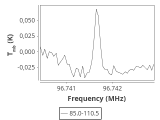 tmc1-c2-120_0:3mm_ori_38.png