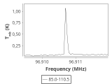 tmc1-c2-120_0:3mm_ori_39.png