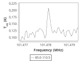 tmc1-c2-120_0:3mm_ori_47.png