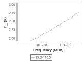 tmc1-c2-120_0:3mm_ori_48.png