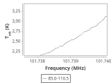 tmc1-c2-120_0:3mm_ori_49.png