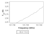 tmc1-c2-120_0:3mm_ori_50.png