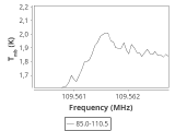 tmc1-c2-120_0:3mm_ori_52.png