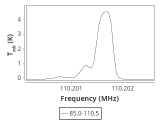 tmc1-c2-120_0:3mm_ori_56.png