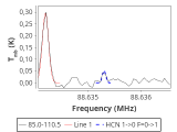 tmc1-c2-120_0:3mm_red_10.png