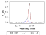 tmc1-c2-120_0:3mm_red_12.png