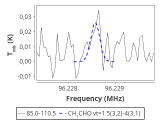 tmc1-c2-120_0:3mm_red_32.png