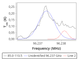 tmc1-c2-120_0:3mm_red_33.png