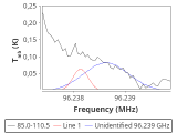 tmc1-c2-120_0:3mm_red_35.png