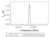 tmc1-c2-120_0:3mm_red_40.png