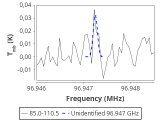 tmc1-c2-120_0:3mm_red_41.png