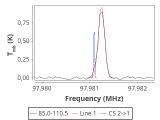 tmc1-c2-120_0:3mm_red_42.png