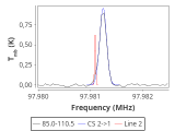 tmc1-c2-120_0:3mm_red_43.png