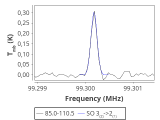 tmc1-c2-120_0:3mm_red_46.png