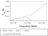 tmc1-c2-120_0:3mm_red_50.png