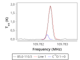 tmc1-c2-120_0:3mm_red_54.png